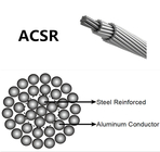 1 Kv ASTM 알루미늄 선도 케이블 Acsr Aac Aaac 선도