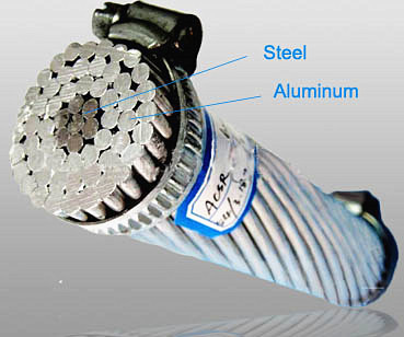 ASTM 70 12 795 95 15 Acsr 맨 알루미늄 케이블 선도자 강강 0.1kv