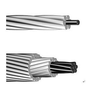 ASTM B232 강심 알루미늄 연리선 물수리 관리인 나 알루미늄 관리인 강철은 보강했습니다